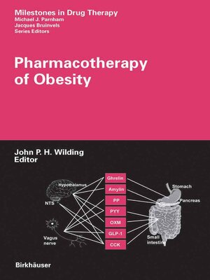 cover image of Pharmacotherapy of Obesity